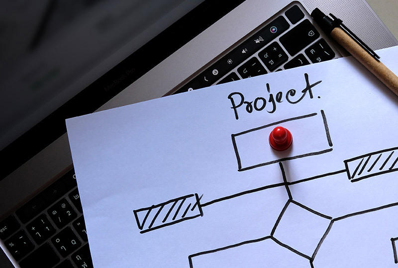 Streamlining Communication with SiteMap®