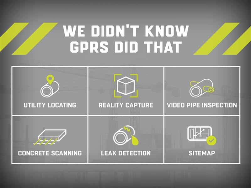 A graphic with the headline “We Didn’t Know GPRS Did That” displayed above six labeled icons. The services shown are: Utility Locating, Reality Capture, Video Pipe Inspection, Concrete Scanning, Leak Detection, and SiteMap®. The background includes a faint image of a construction site with cranes.